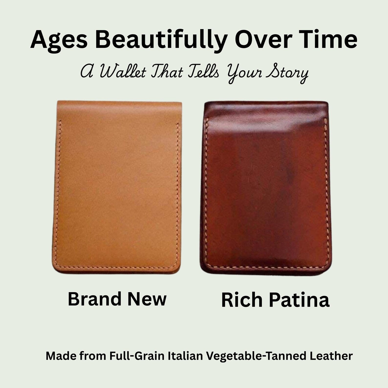 Travel Passport Wallet in Italian Full-Grain Leather